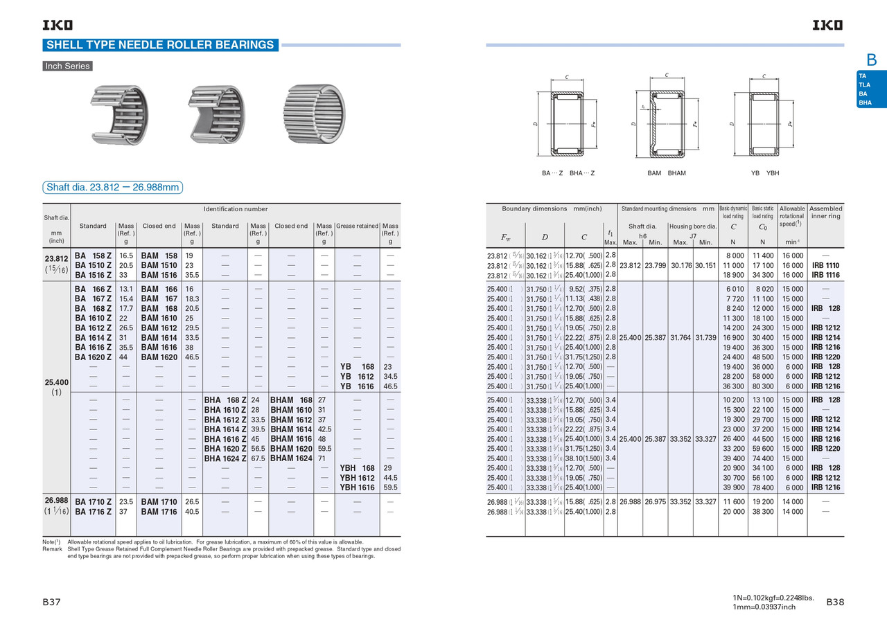 15/16 x 1-3/16 x 1" Standard Drawn Cup Needle Roller Bearing   BA-1516