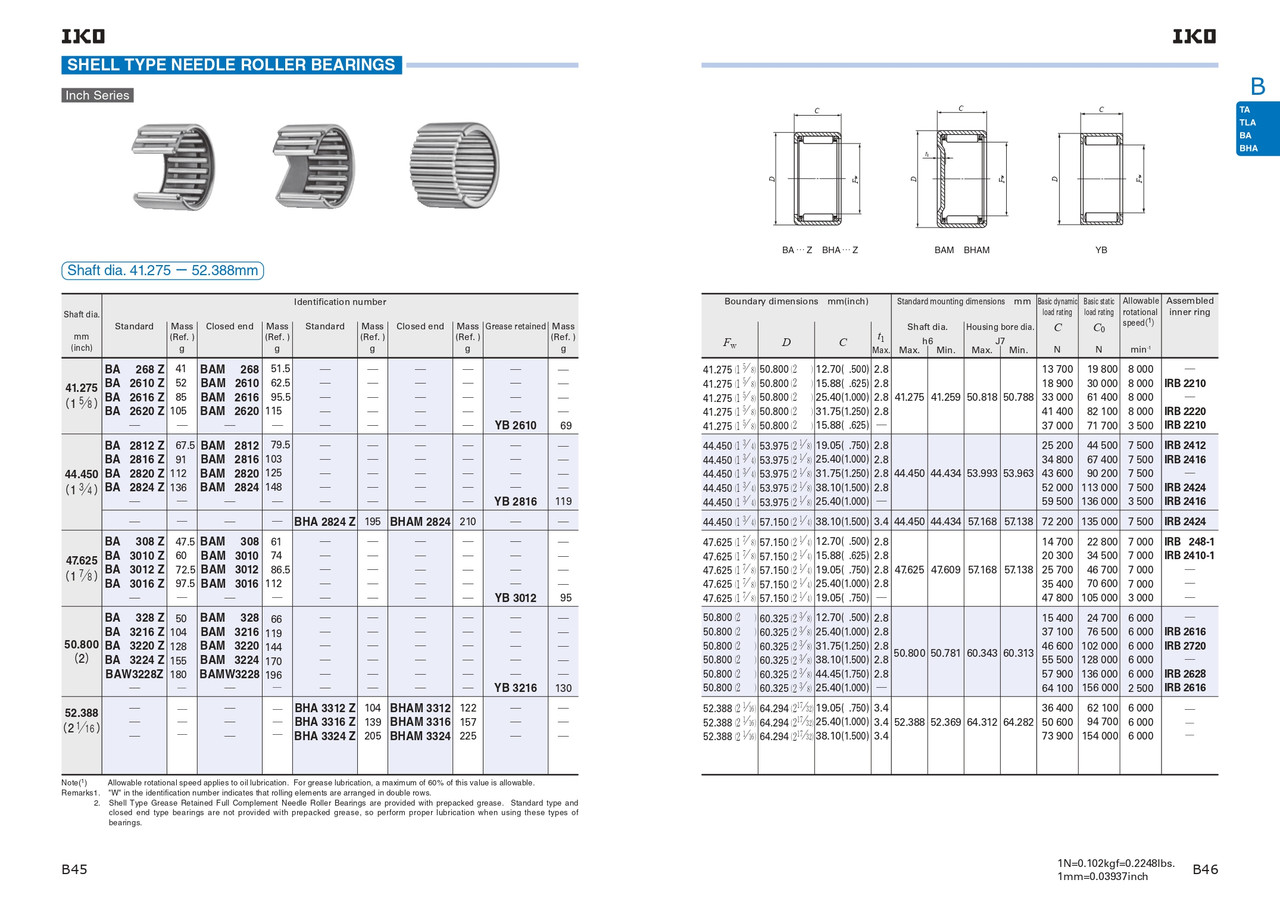 1-7/8 x 2-1/4 x 5/8" Standard Drawn Cup Needle Roller Bearing   BA-3010