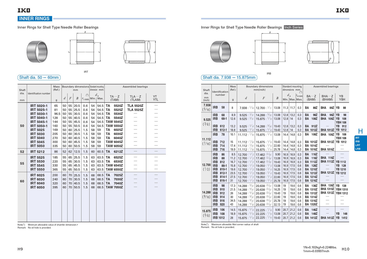1/2 x 3/4 x 1.01" Drawn Cup Needle Bearing Inner Ring   IRB 816-1