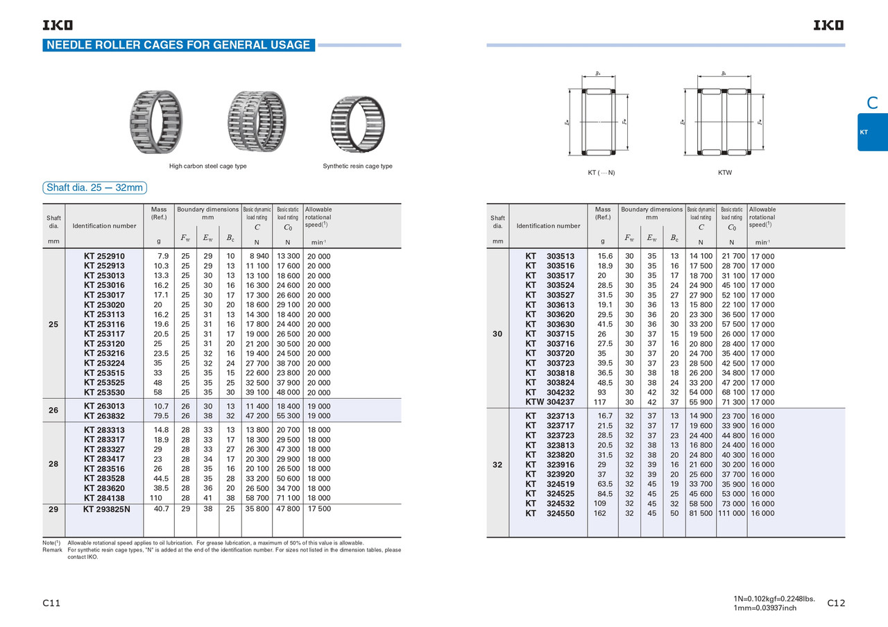 32 x 37 x 13mm Caged Needle Roller   KT 323713
