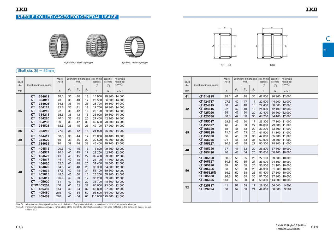 40 x 50 x 20mm Caged Needle Roller   KT 405020