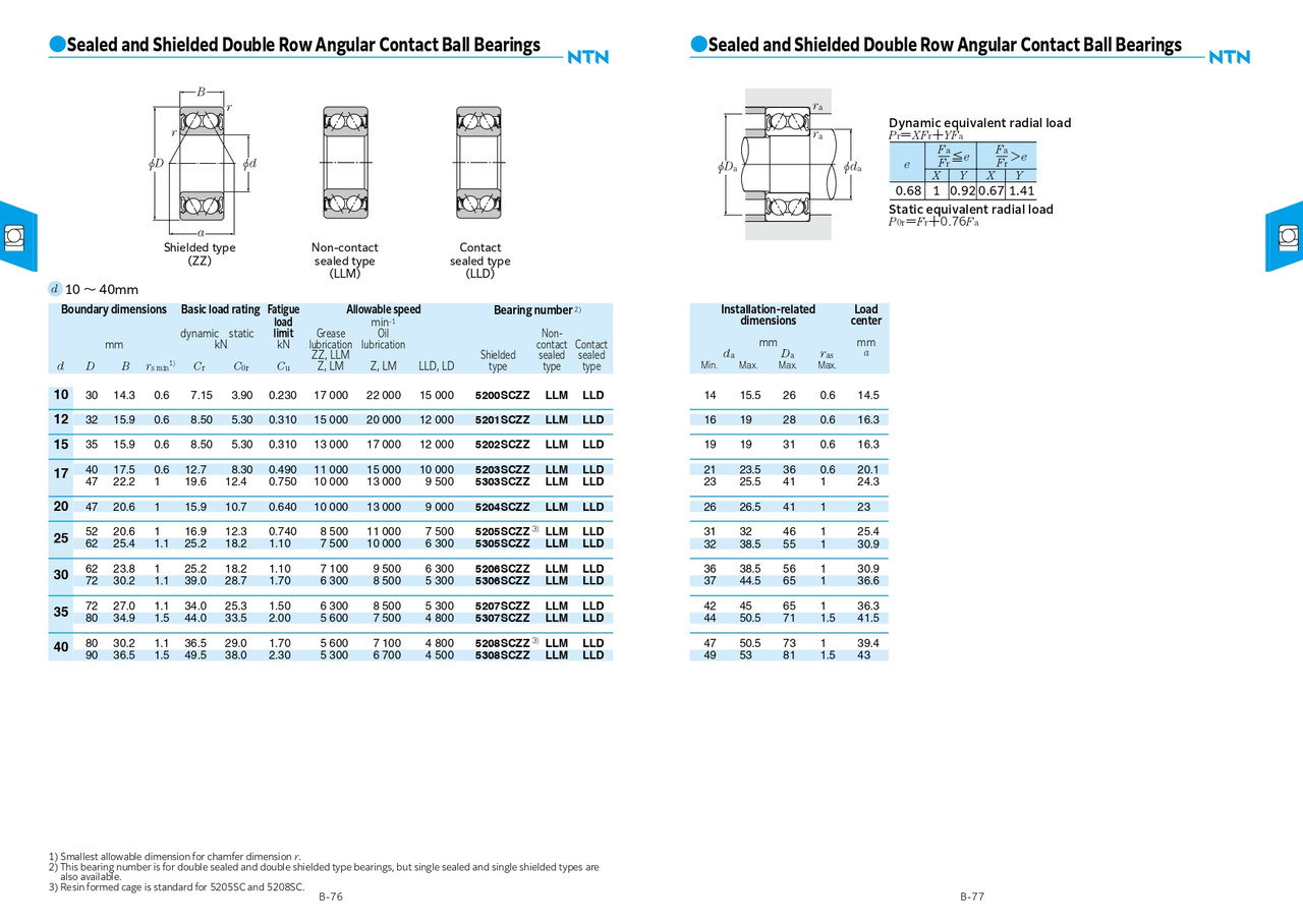 ISO Double Row 25° Angular Contact Ball Bearing - Open  5204C3