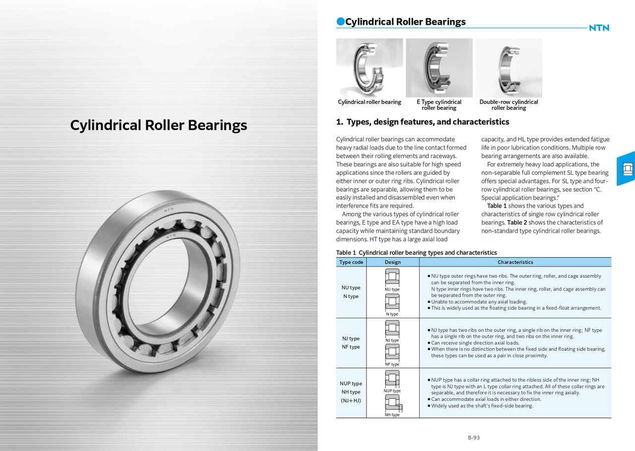 ISO Cylindrical Roller Bearing Assembly - Machined Brass Cage  NU332C3