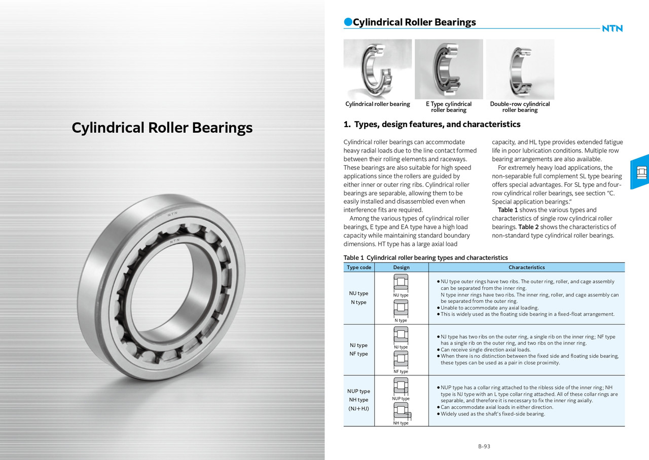 ISO Cylindrical Roller Bearing Assembly - Machined Brass Cage  NU336