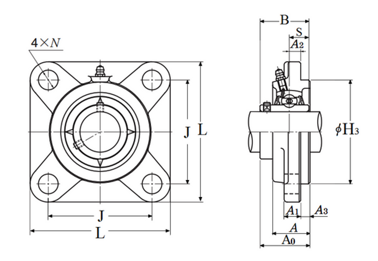 2-3/16" Cast Iron Four Bolt Square Piloted Flange Block w/Wide Eccentric Locking Collar Insert Bearing - Heavy Duty  UELFS311-203D1