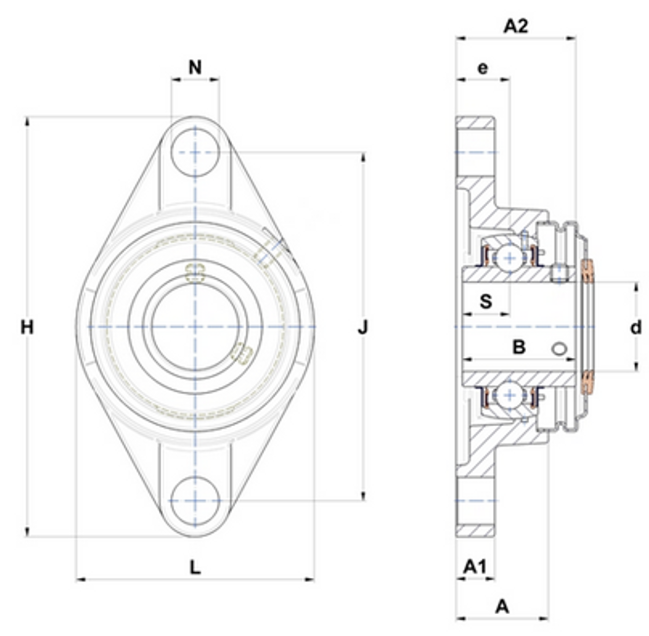 2"   SUCFL210-32C0