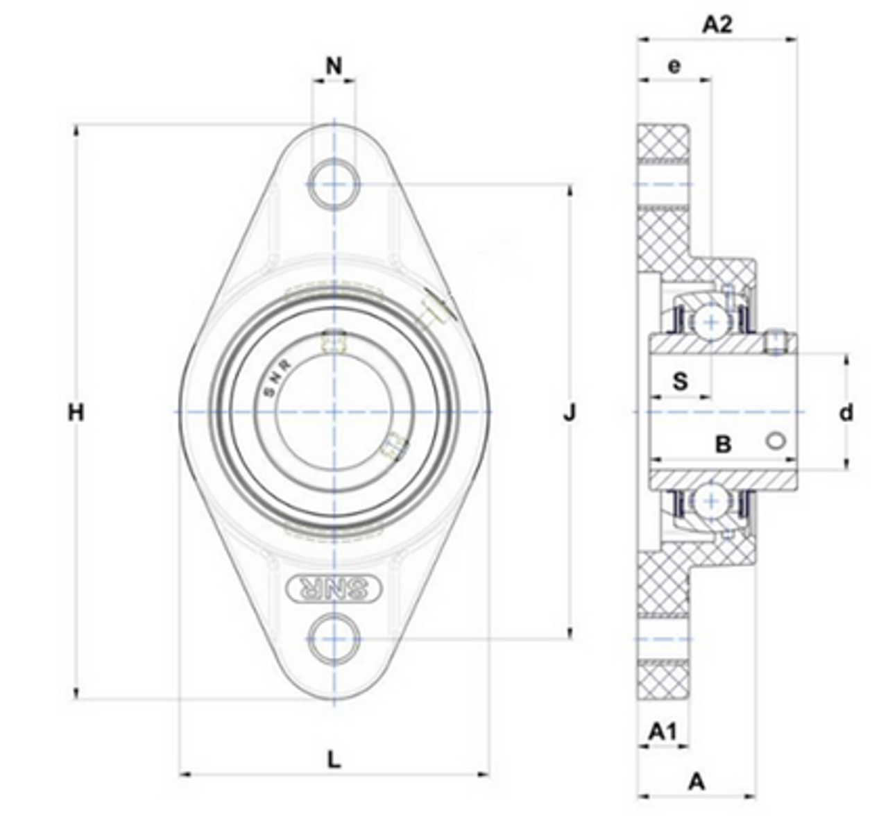 1"   SUCNFL205-16C0FG1