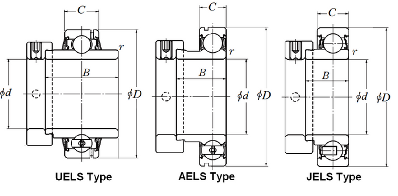 1-3/8" Cylindrical Insert Wide Eccentric Locking Collar Ball Bearing - Ring Groove Only  UELS207-106D1N