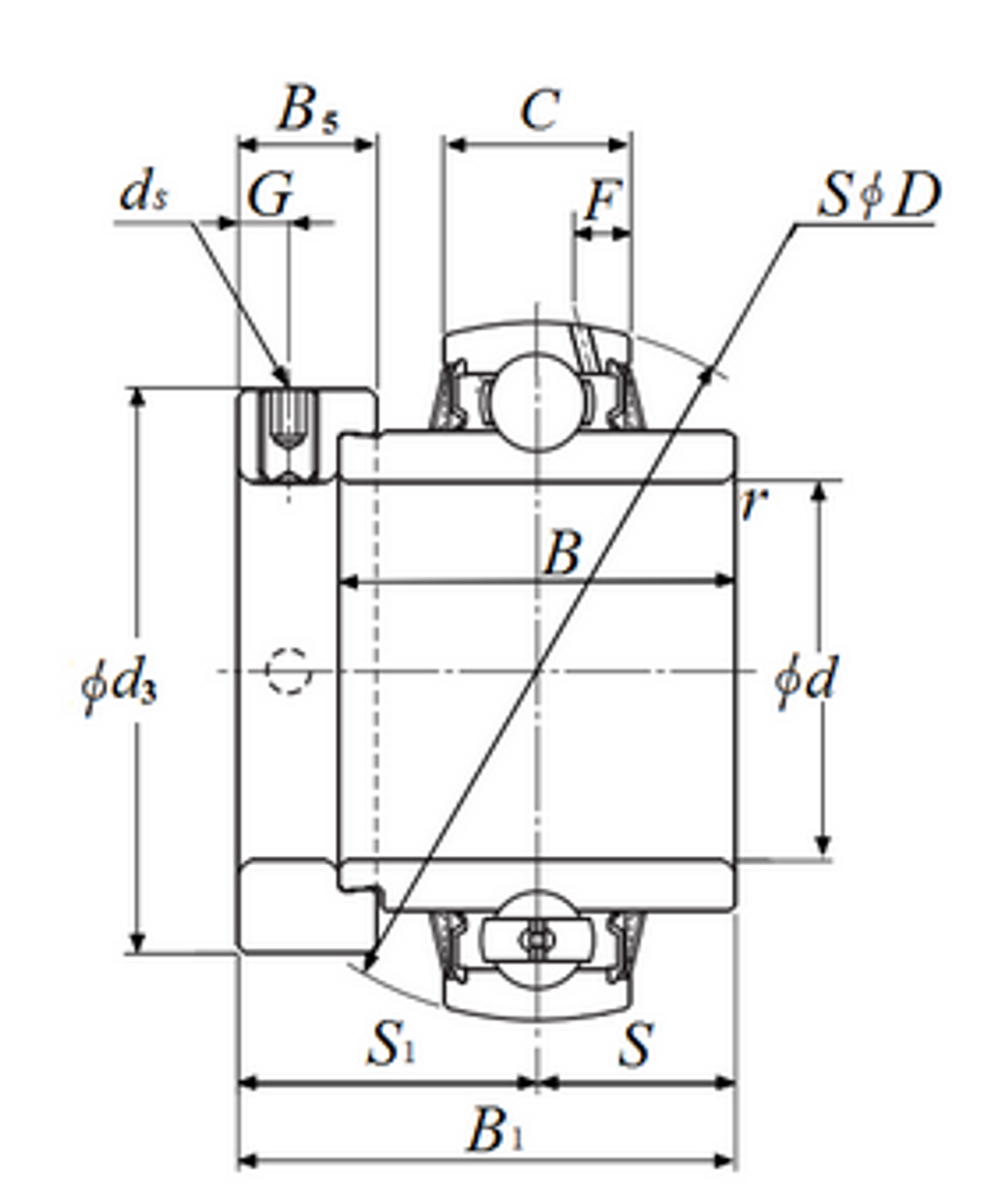 1-1/8" Spherical Insert Wide Eccentric Locking Collar Ball Bearing - Standard Duty  UEL206-102D1