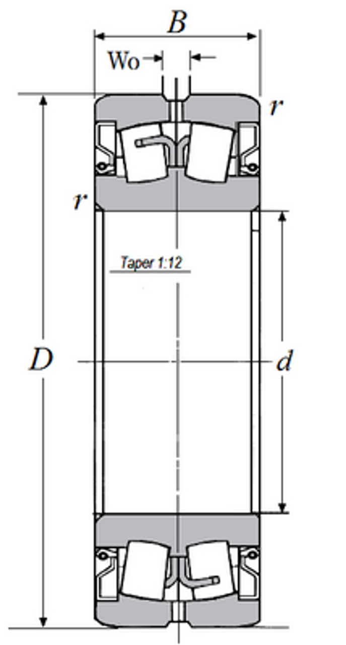 SPAW/SPW/SFCW Sealed Taper Bore Spherical Roller Bearing Cartridge w/Adapter Sleeve  MX-W22228K/HA2328M1