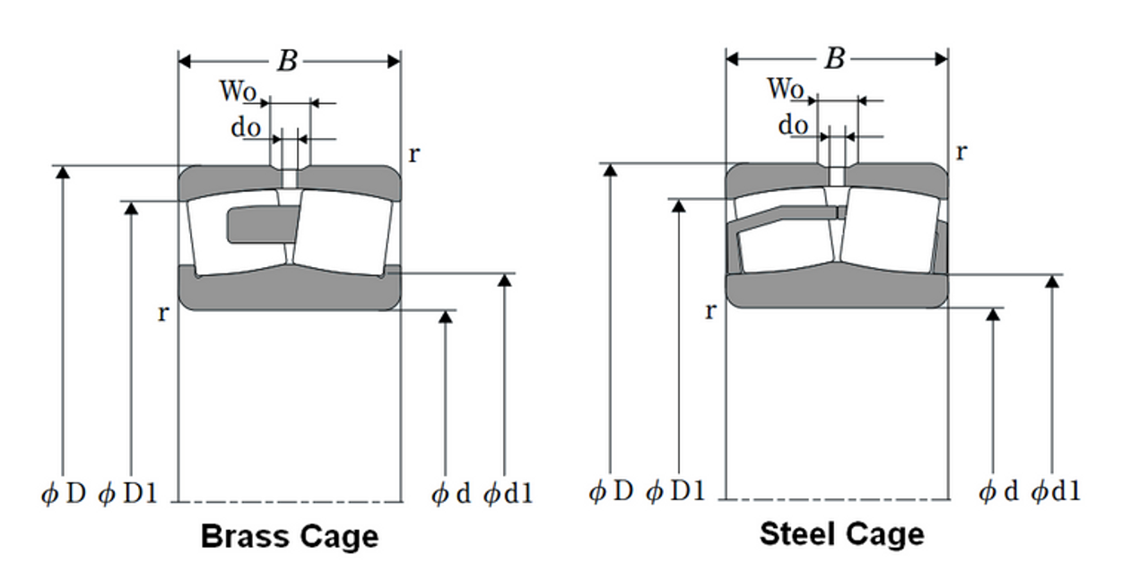 ISO Double Row Straight Bore Spherical Roller Bearing - Brass Cage  23038EMW33C3