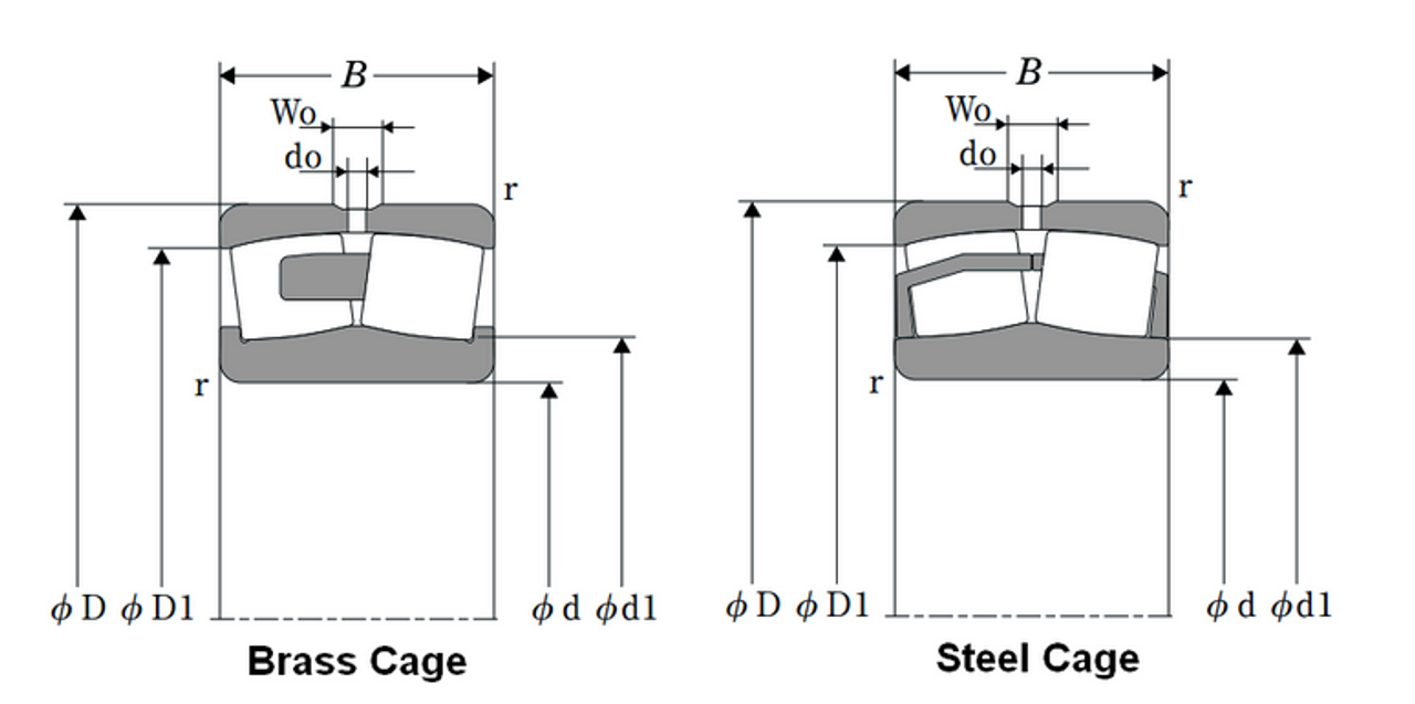 ISO Double Row Taper Bore Spherical Roller Bearing - Brass Cage  22332EMKW33C3