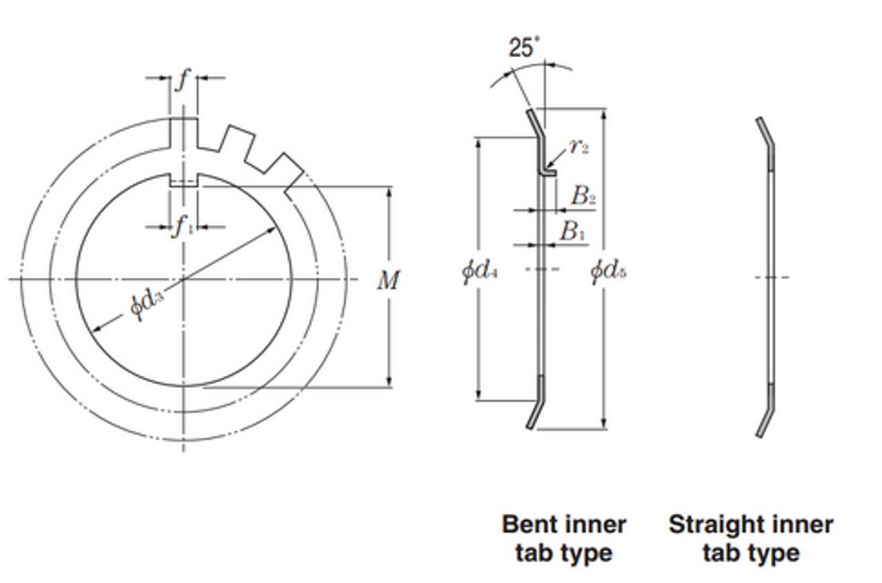 Bearing Nut Tab Lockwasher - Metric  AW11