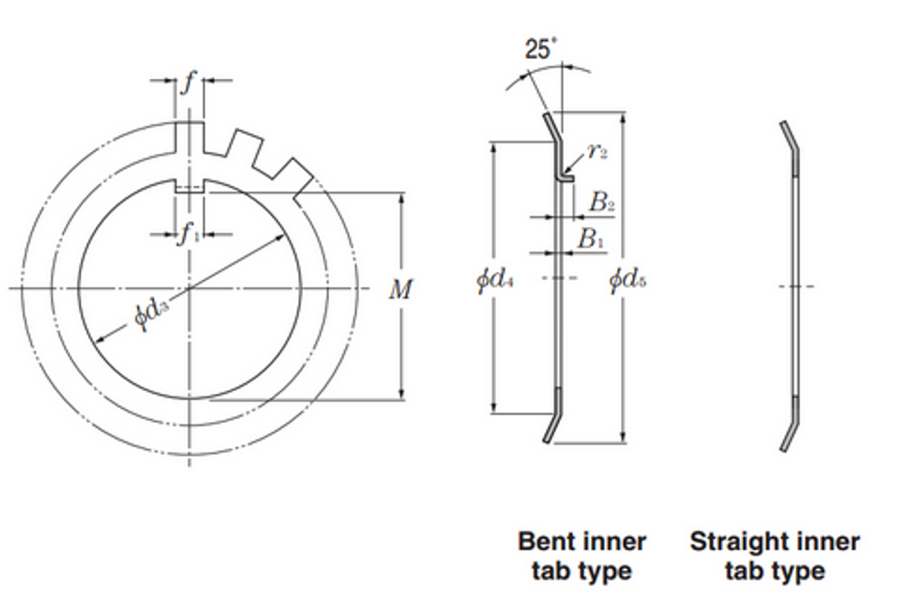 Bearing Nut Tab Lockwasher - Inch  W24