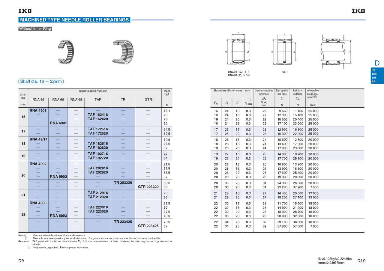 22 x 30 x 16mm Machined Needle Roller Bearing   TAF 223016