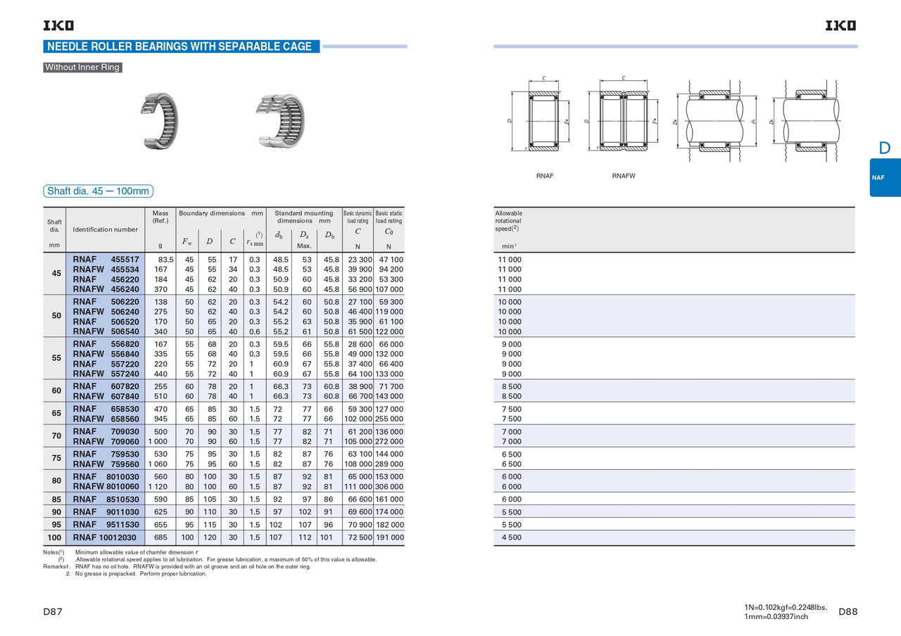 70 x 90 x 30mm Machined Needle Roller Bearing   RNAF 709030