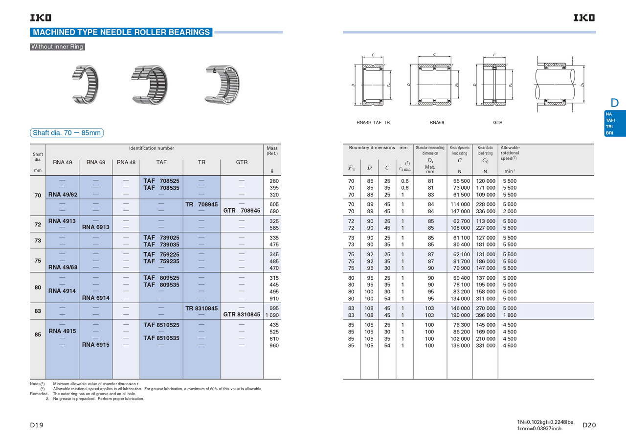 83 x 108 x 45mm Machined Needle Roller Bearing   TR 8310845