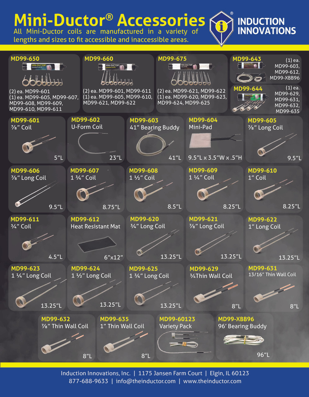 Mini-Ductor® Long Coil Kit   MD99-675