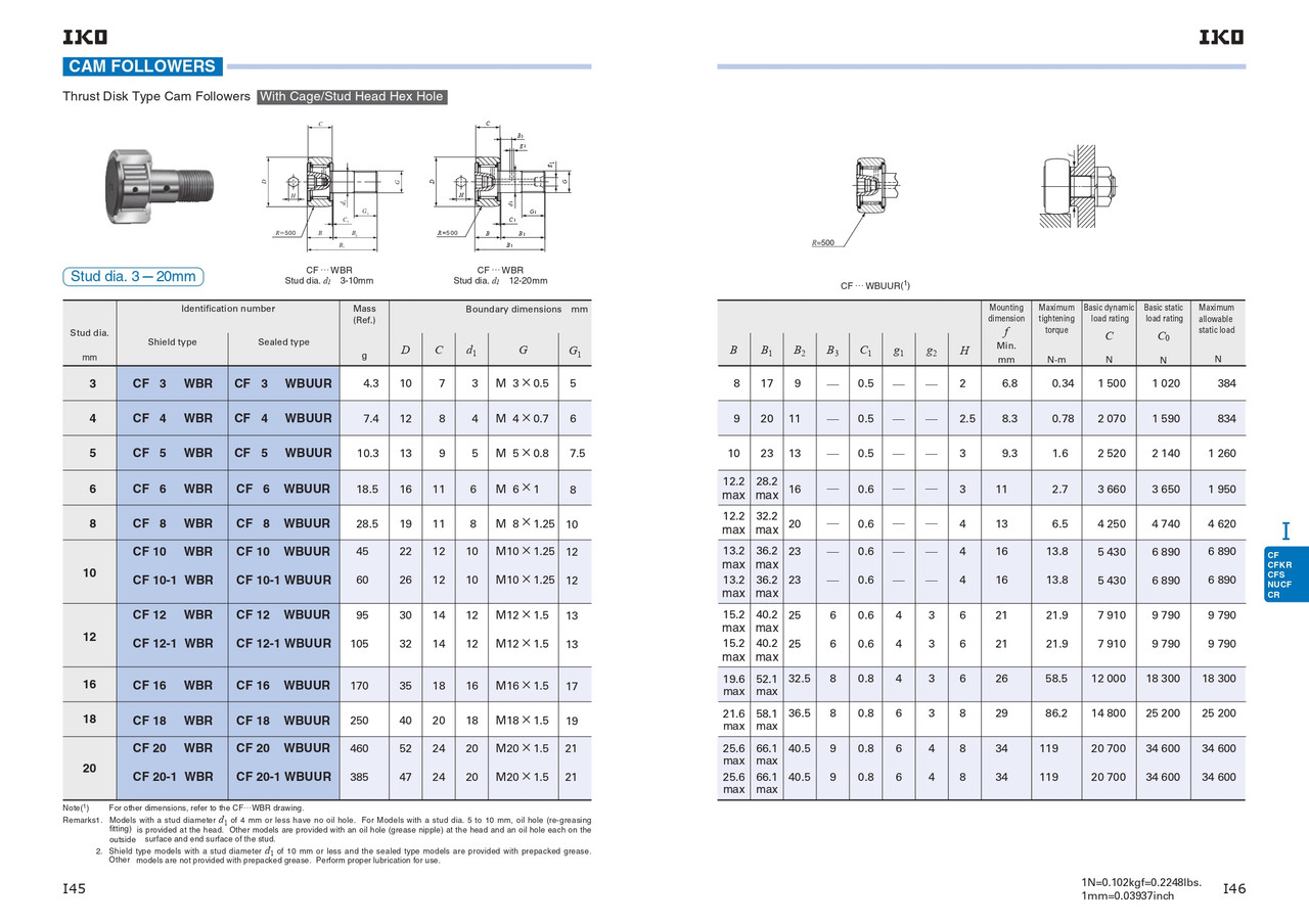 Metric Crowned Sealed Cam Follower   CF 8 WBUUR
