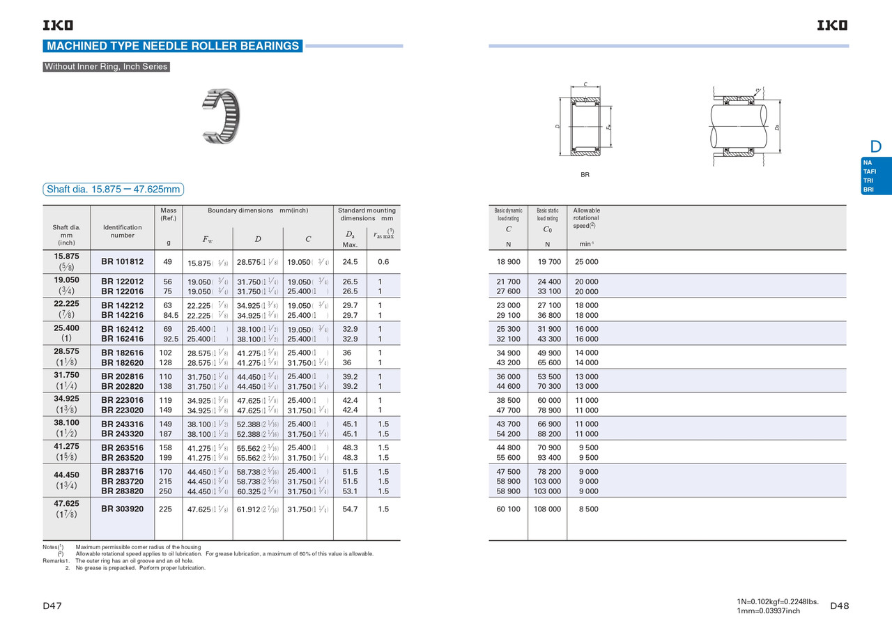 1 x 1-1/2 x 3/4" Machined Needle Roller Bearing    BR 162412