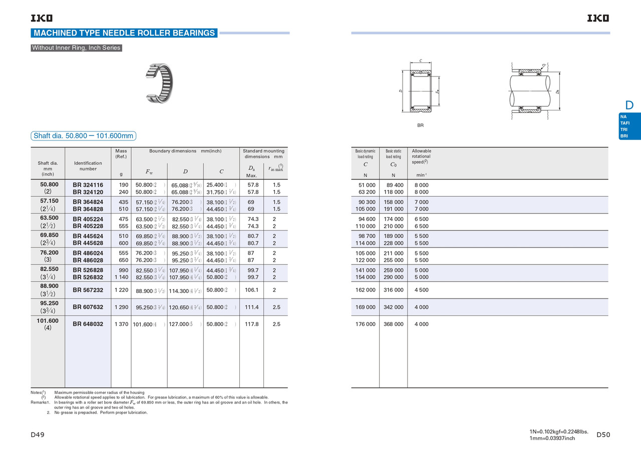 2-1/2 x 3-1/4 x 1-3/4" Machined Needle Roller Bearing    BR 405228