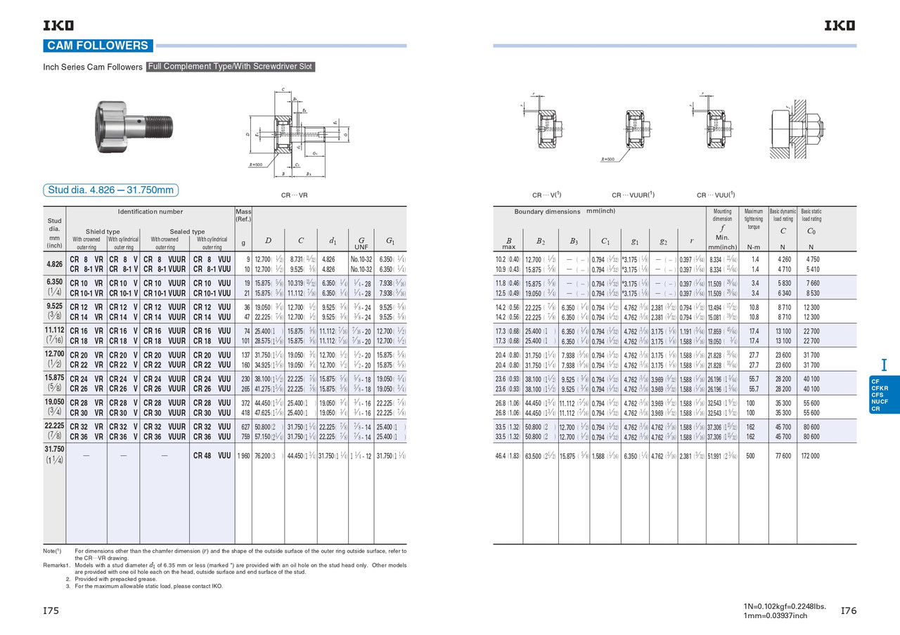 Standard Sealed Full Complement Cam Follower   CR-30-VUU