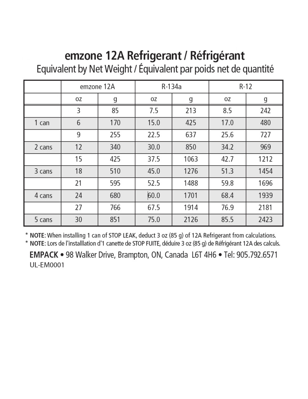 12A A/C Cool Refrigerant 284g   45850