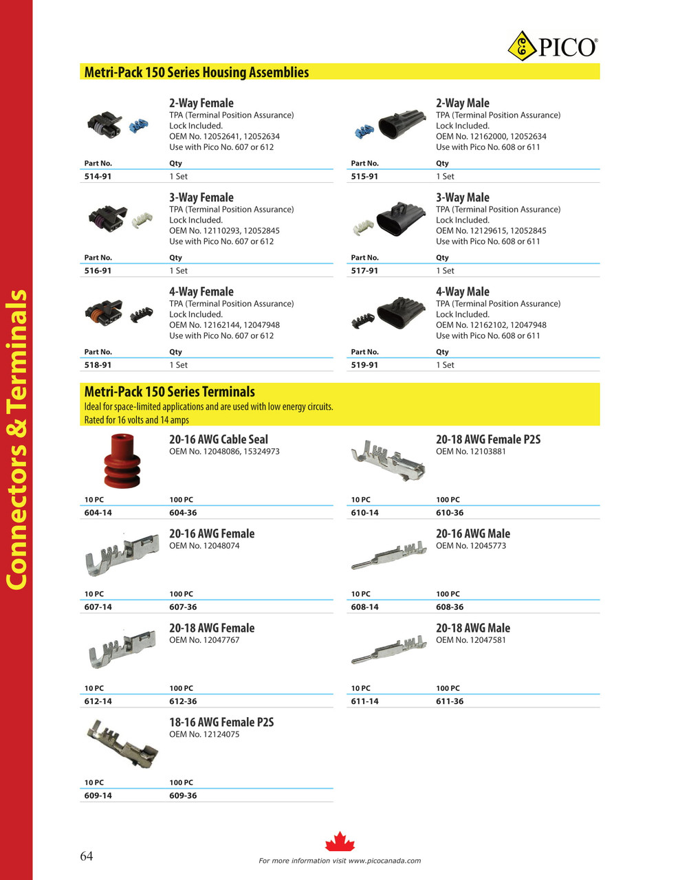 10 Pc. 20-18 AWG Metri-Pack 150 Series Female P2S Terminal   610-14
