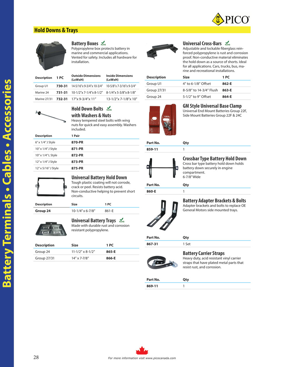 Group 24 Marine Battery Box  731-31