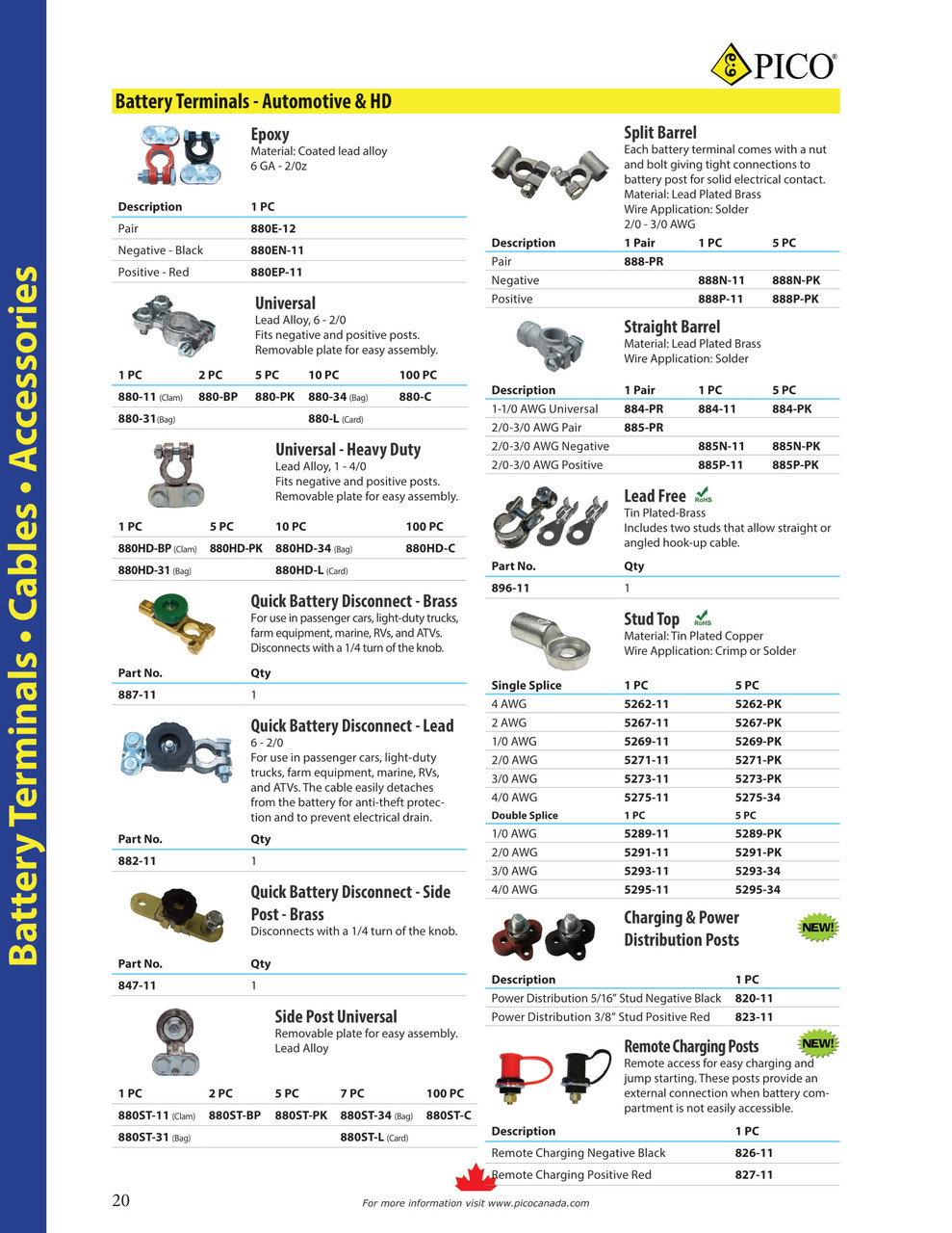 Brass Side Post Quick Disconnect Battery Terminal  847-11