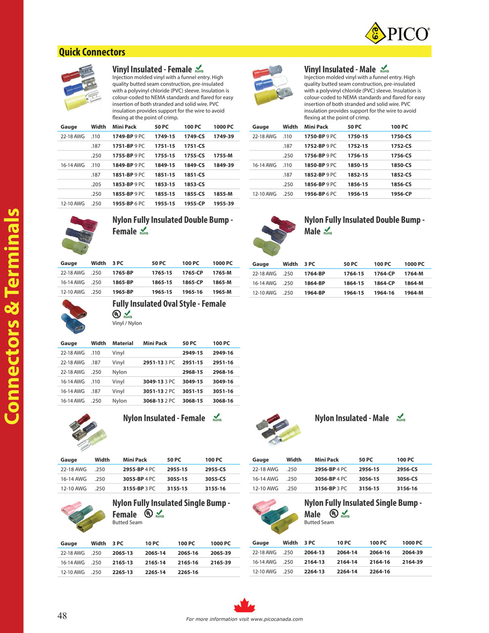 10 Pc. 22-18 AWG .250" Nylon Fully Insulated Single Bump Male Spade Connector  2064-14