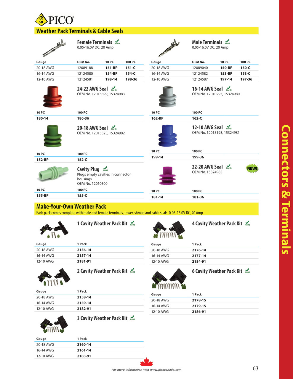 16-14 AWG 1 Cavity Weather Pack Kit  2157-14