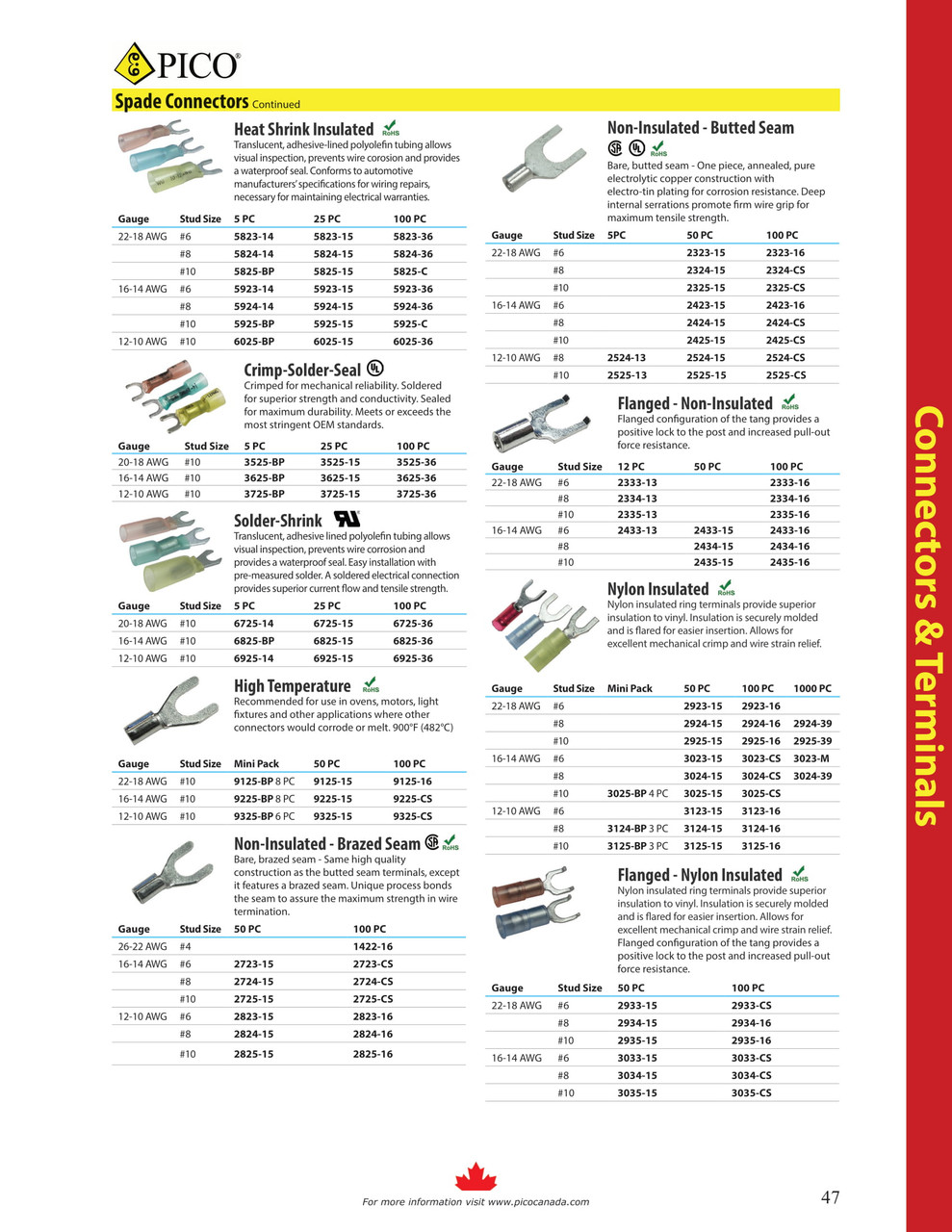 100 Pc. 22-18 AWG #8 Non-Insulated Butted Seam Fork Connector  2324-CS