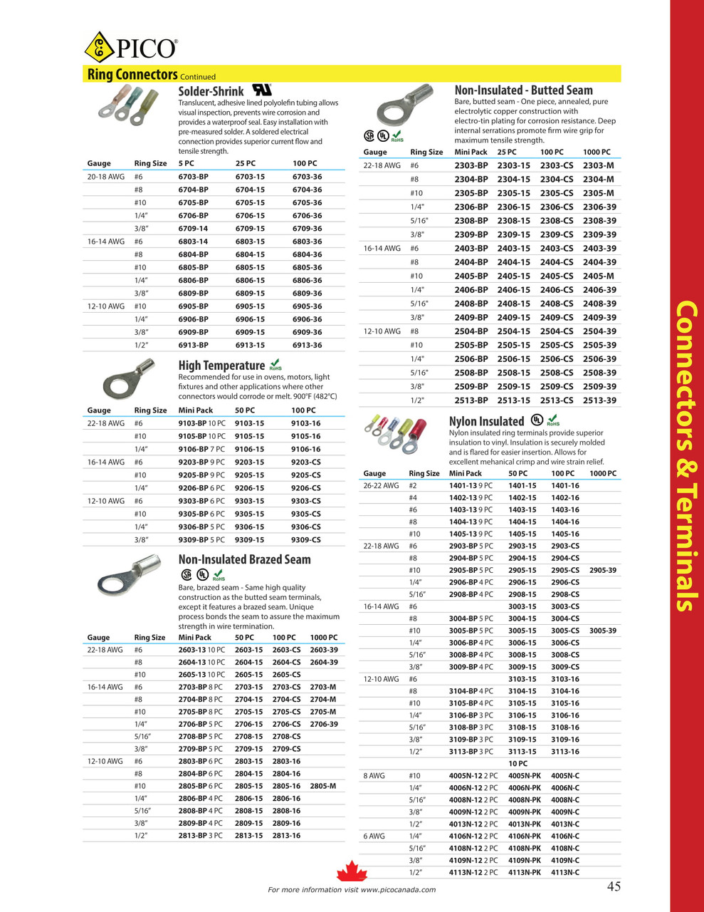 14 Pc. 16-14 AWG #10 Non-Insulated Ring Connector  2405-BP