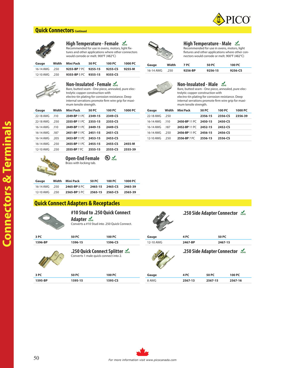 50 Pc. 16-14 AWG .157" Non-Insulated Male Bullet Connector  2458-15