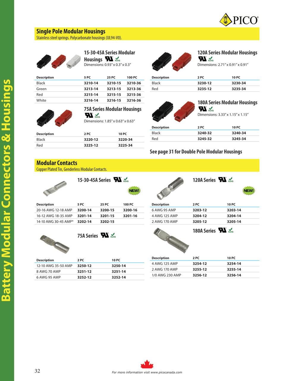 10 Pc. 2 AWG @ 170A Tinned Copper 120A Series Modular Contact  3205-14