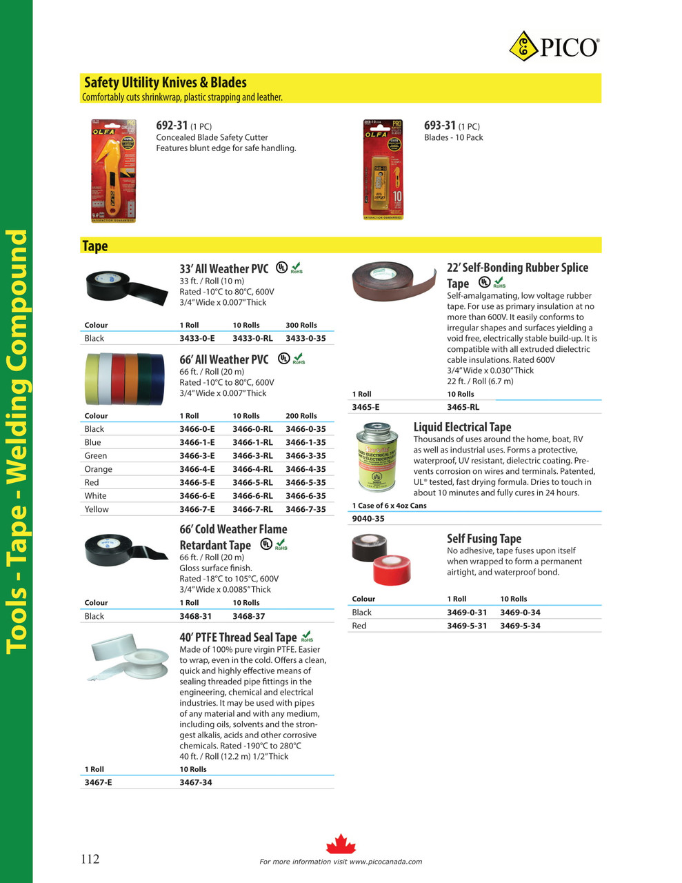 3/4" x 66' Green All Weather PVC Insulating Tape  3466-3-E