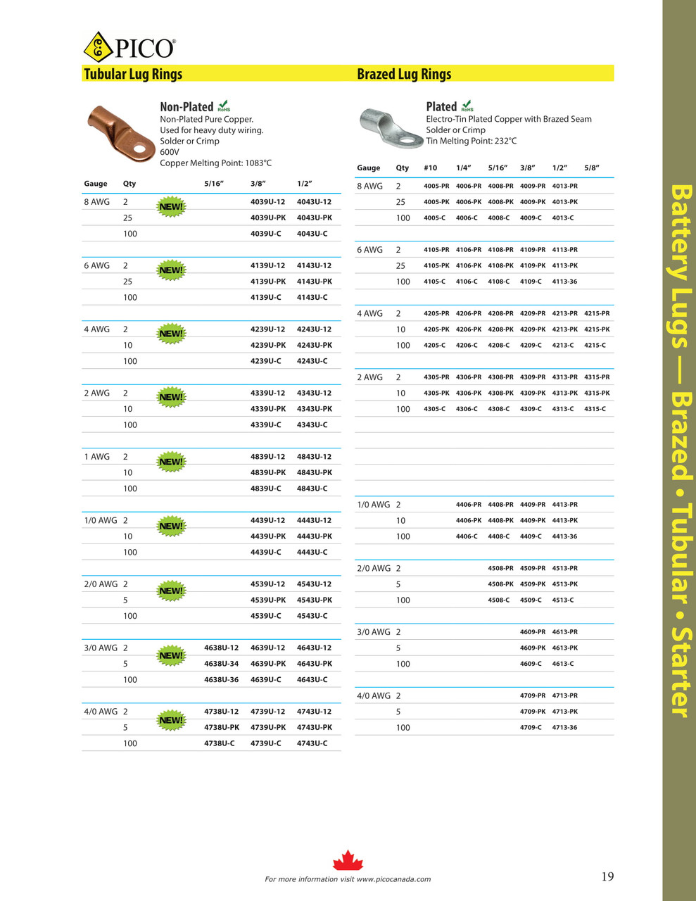 2 Pc. 2 AWG #10 Tinned Copper Brazed Seam Lug Ring  4305-PR