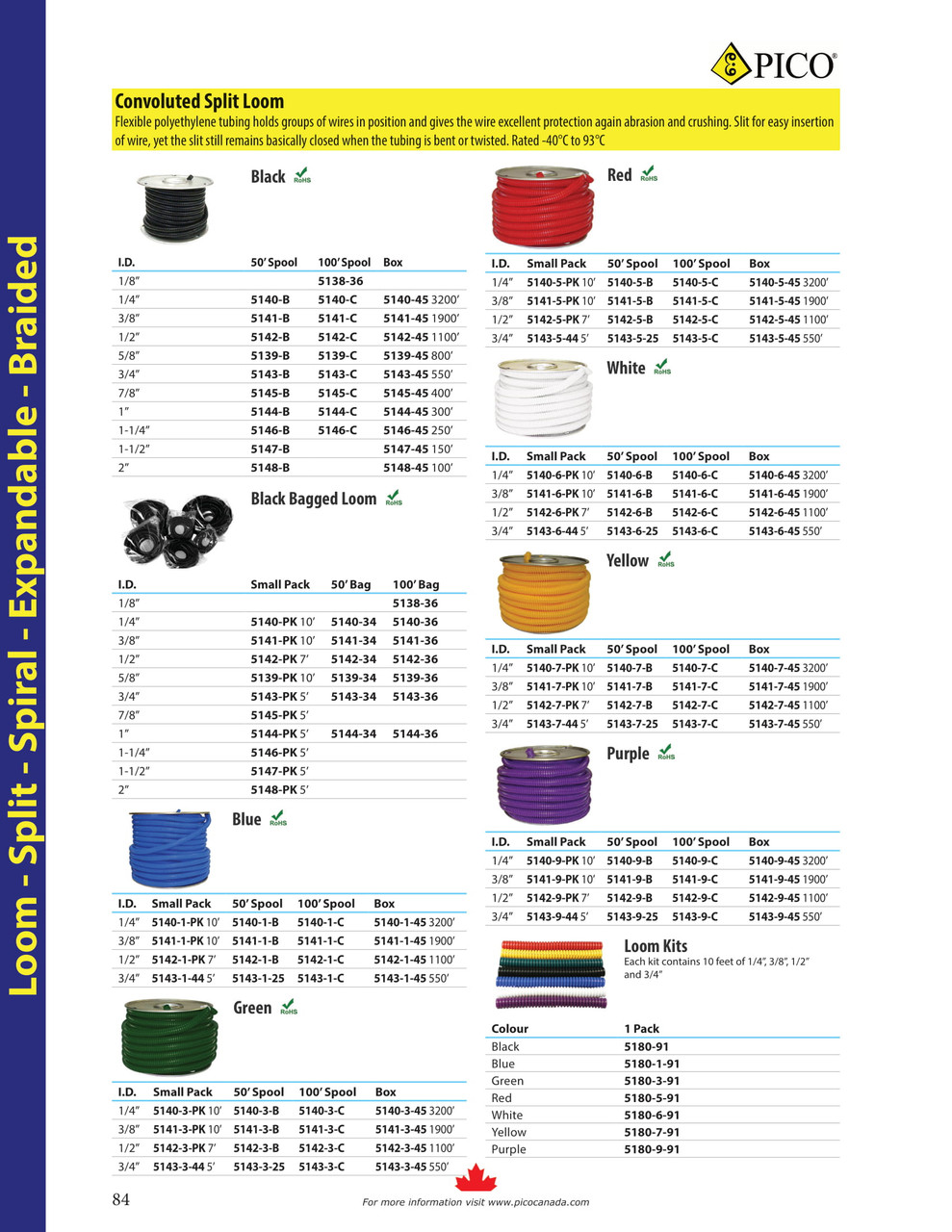 3/4" x 50' Black Polyethylene Convoluted Split Loom  5143-B