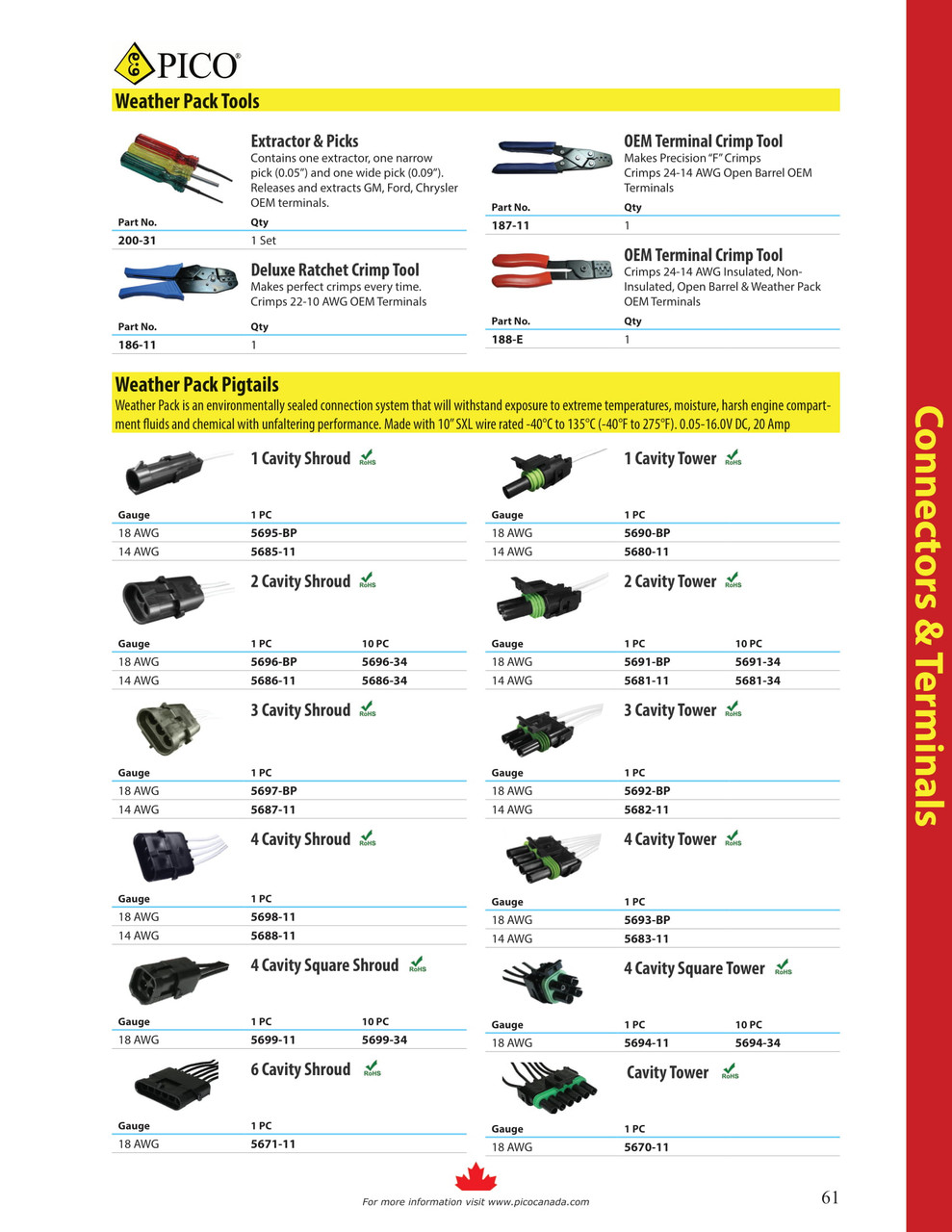 2 Cavity Weather Pack Shroud Pigtail  5696-BP