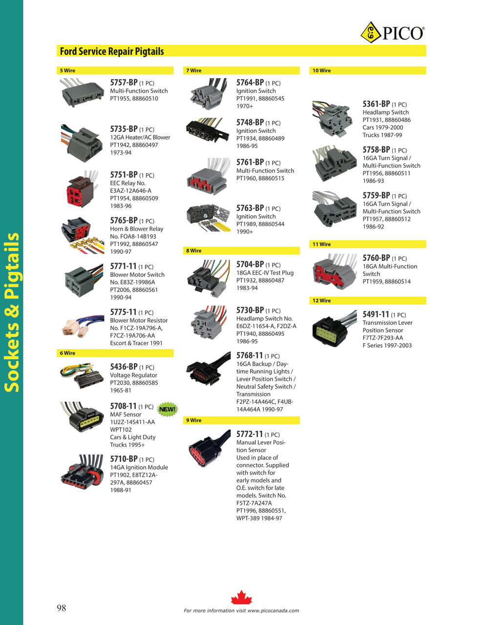 Ford Multi-Function Switch Pigtail  5761-BP