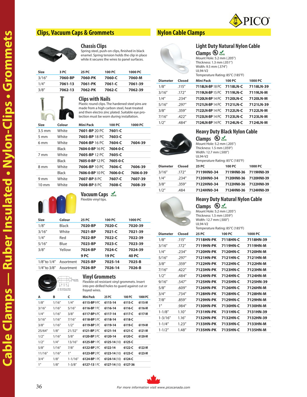 100 Pc. 3/8 x 1/2" Vinyl Grommet  6119-C