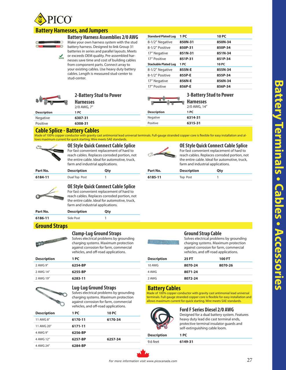 10 Pc. 11 AWG @ 8" Lug - Lug Ground Strap  6170-34