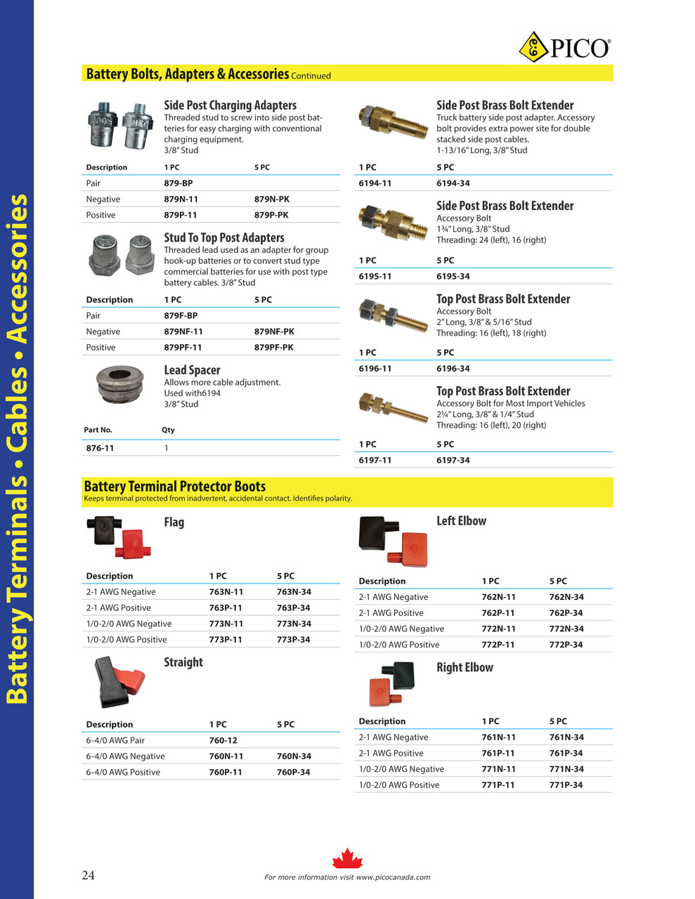 5 Pc. 3/8 x 1-3/4" Side Post Bolt Extender  6195-34
