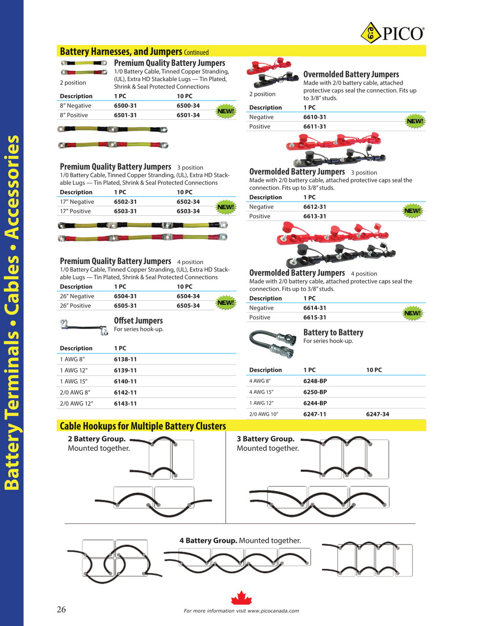 2/0 AWG @ 10" Black Battery ~ Battery Harness  6247-11