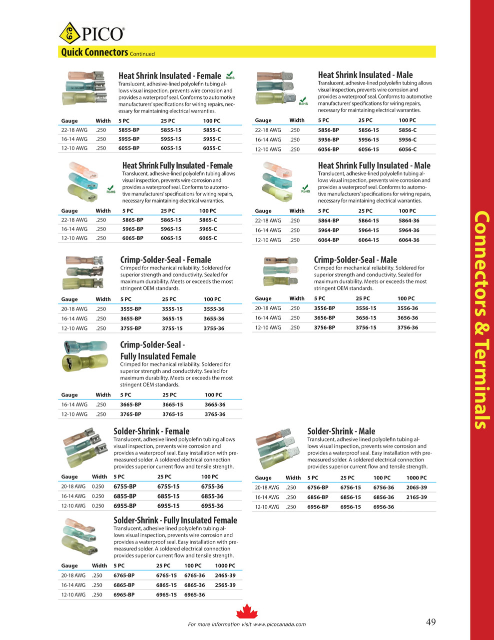 5 Pc. 16-14 AWG .250" Polyolefin Insulated "Solder-Shrink" Female Spade Connector  6855-BP
