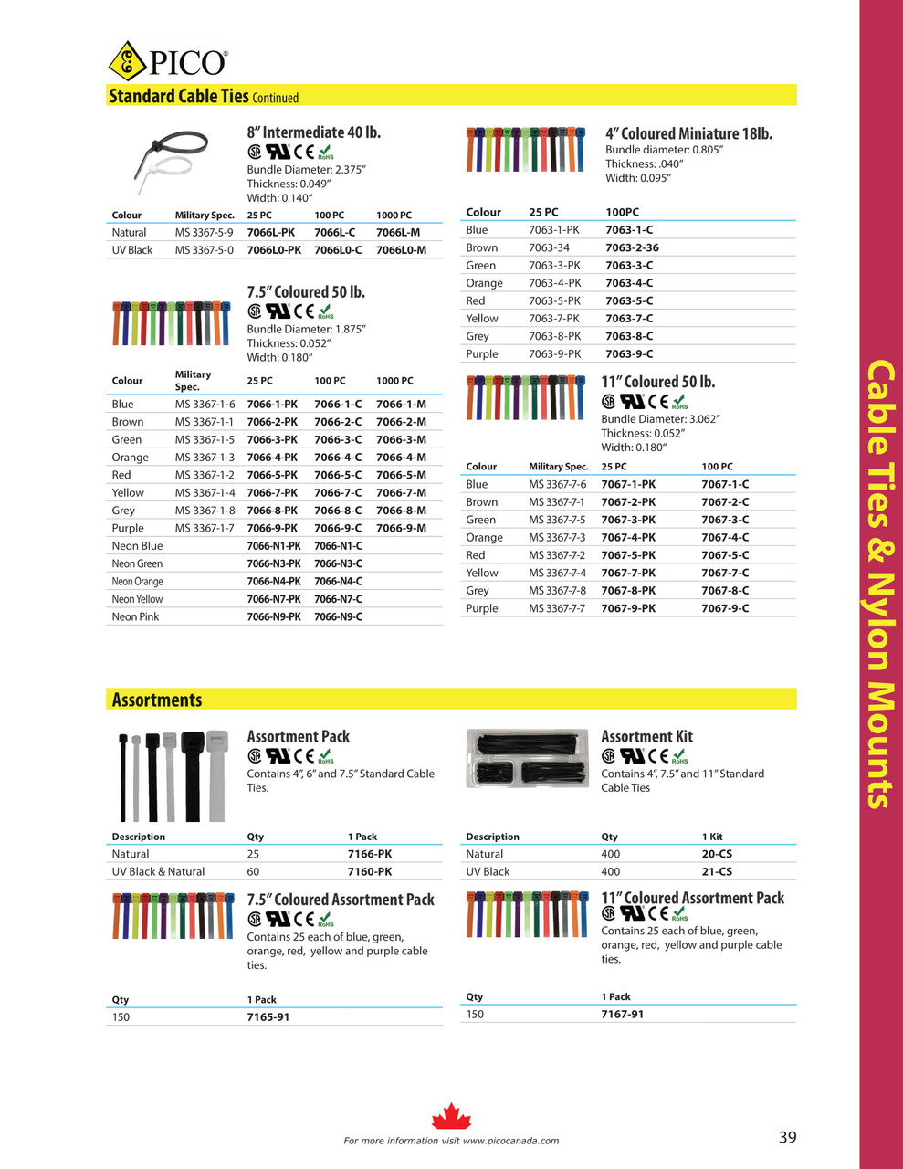 25 Pc. 11" 50 lb. Grey Standard Cable Tie  7067-8-PK