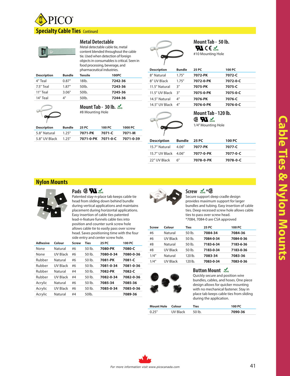 100 Pc. 14" 50 lb. Metal Detectable Cable Tie  7244-36