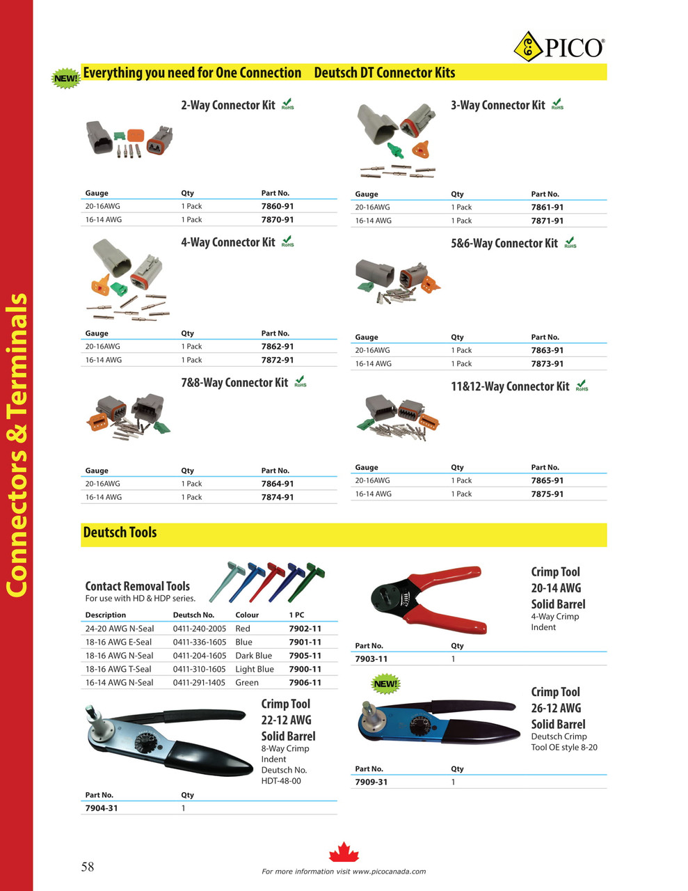 20-16 AWG 12-Way Deutsch "DT" Connector Kit  7865-91