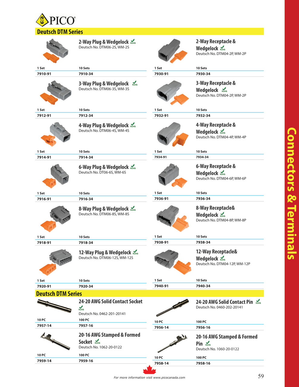 100 Pc. 24-20 AWG Deutsch "DTM" Solid Contact Male Pin  7956-16